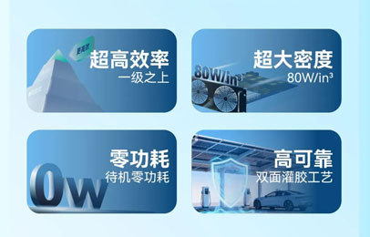 沉塑效能天堑丨百乐博blb邀您共荟中国国际沉卡超充产业大会